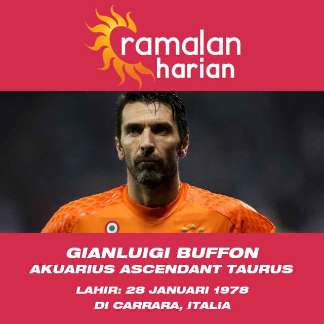 Profil Astrologi Gianluigi Buffon: Karakter dan Prediksi Zodiak Aquarius