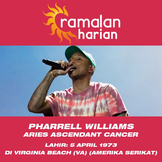 Pharrell Williams: Pengaruh Astrologi Seorang Aries